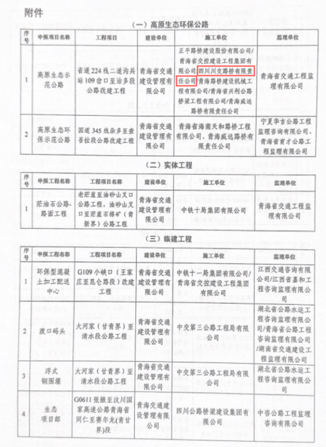 青海二治公路獲評青海省2023年度“高原生態(tài)環(huán)保公路”